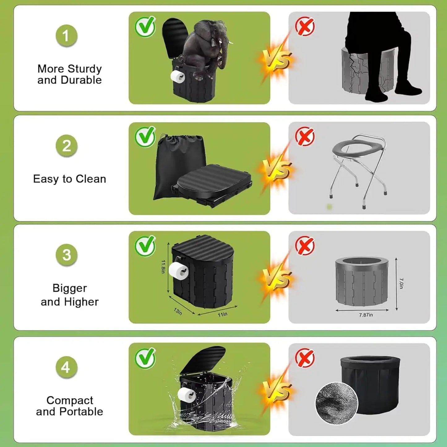 Portable Toilet Kit with Pop-Up Privacy Tent, Camping Toilet and Shower Tent, Washable Outdoor Changing Room