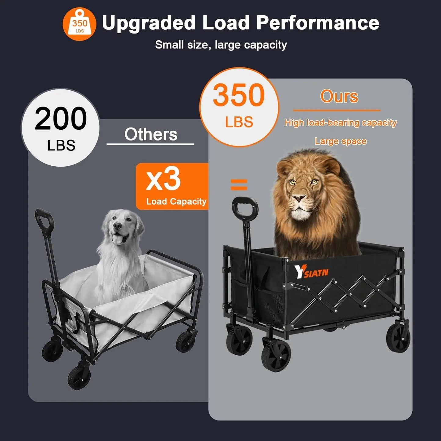 Collapsible Wagon Cart Foldable with 350lbs Weight Capacity, Lightweight Utility Shopping Cart