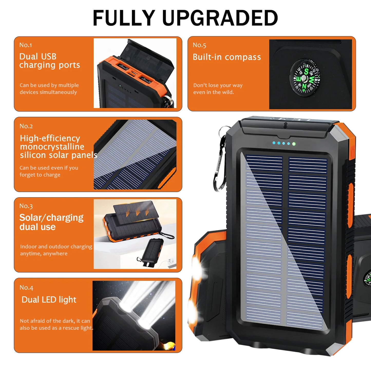 30000mAh Solar Power Bank Portable Charging Powerbank Dual 5V USB Ports 2 LED Light Flashlight for IPhones Outdoor Camping Hiking