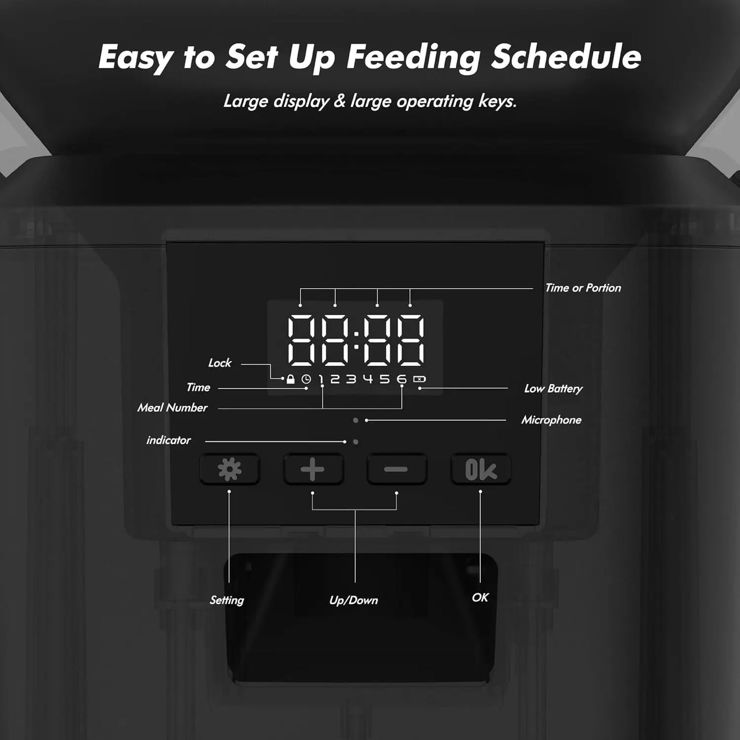8L Automatic Dog Feeder, Smart Pet Food Dispenser with Key Control, Voice Recorder, Dual Power Supply, Timed Auto Cat Feeder with Stainless Steel Bowl