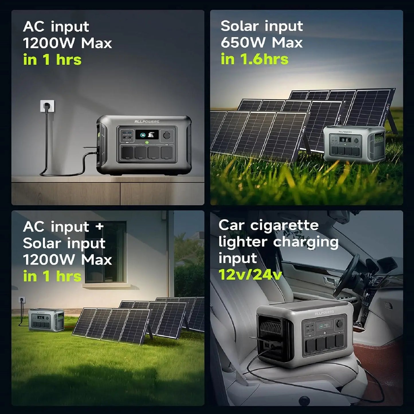 R1500 LITE Portable Power Station with Solar Panel 100W 200W 1056Wh LiFePO4 Battery Solar Generator for Outdoor RV