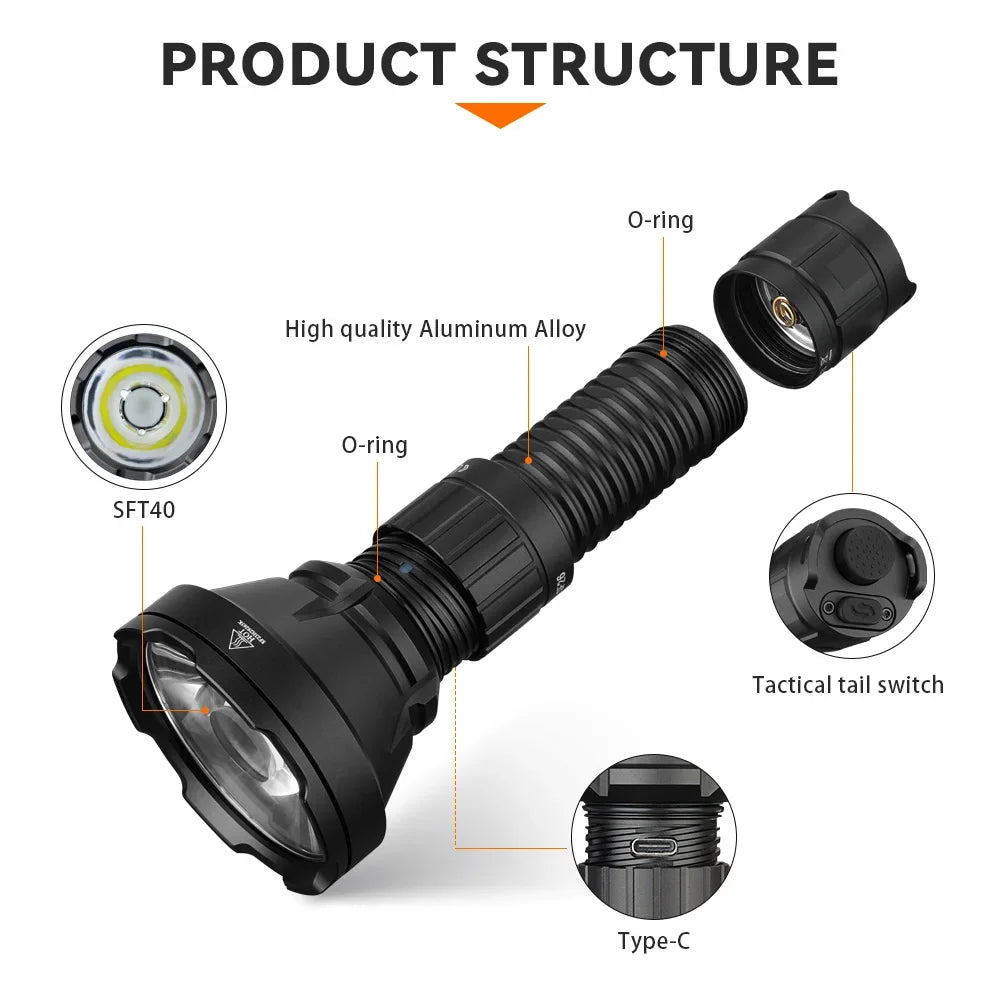 SF26 2000lm SFT40 LED 6000K Tactical Flashlight Type-C Rechargeable Portable Powerful 21700 Torch Camping EDC Flashlight