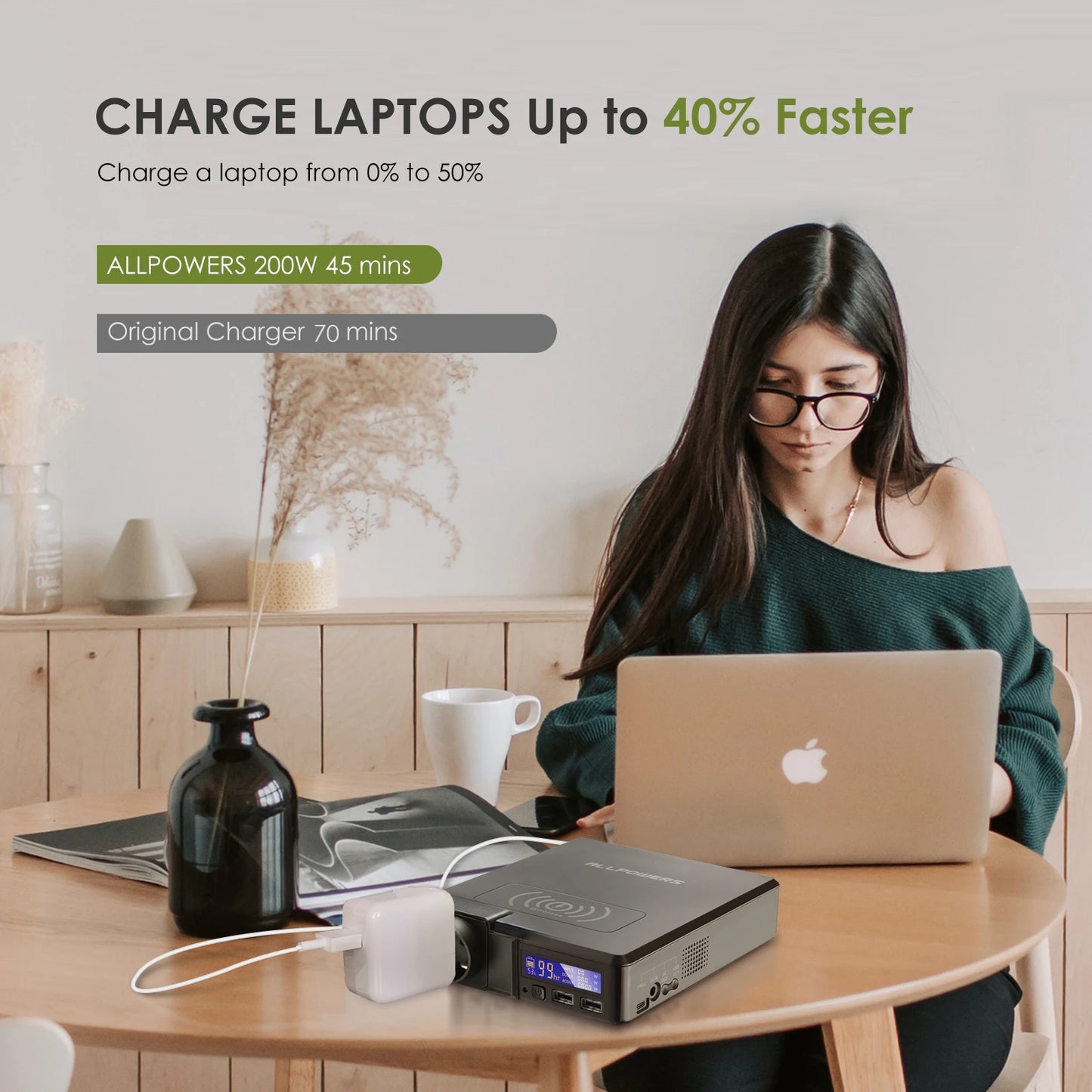 Solar Powerbank 41600mAh 200W Portable Powerstation with Solarpanel 60W, DC, USB, USB-C Output  for Camping Laptop Iphone