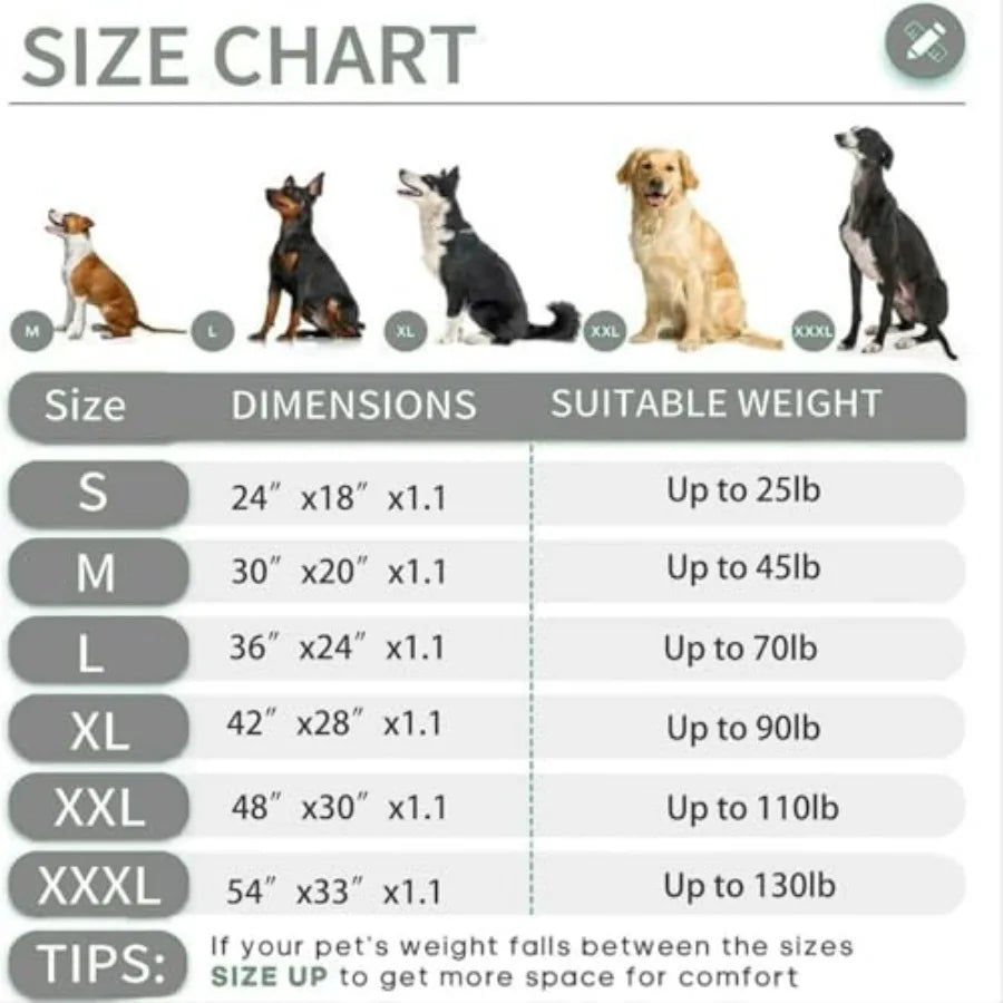Dog Bed for Crate 1.1" Cooing Pad Reveribe Fanne and Waterproof Canvas for XXX Dog up to 130 b Fit 54" x 33" Basic Crate
