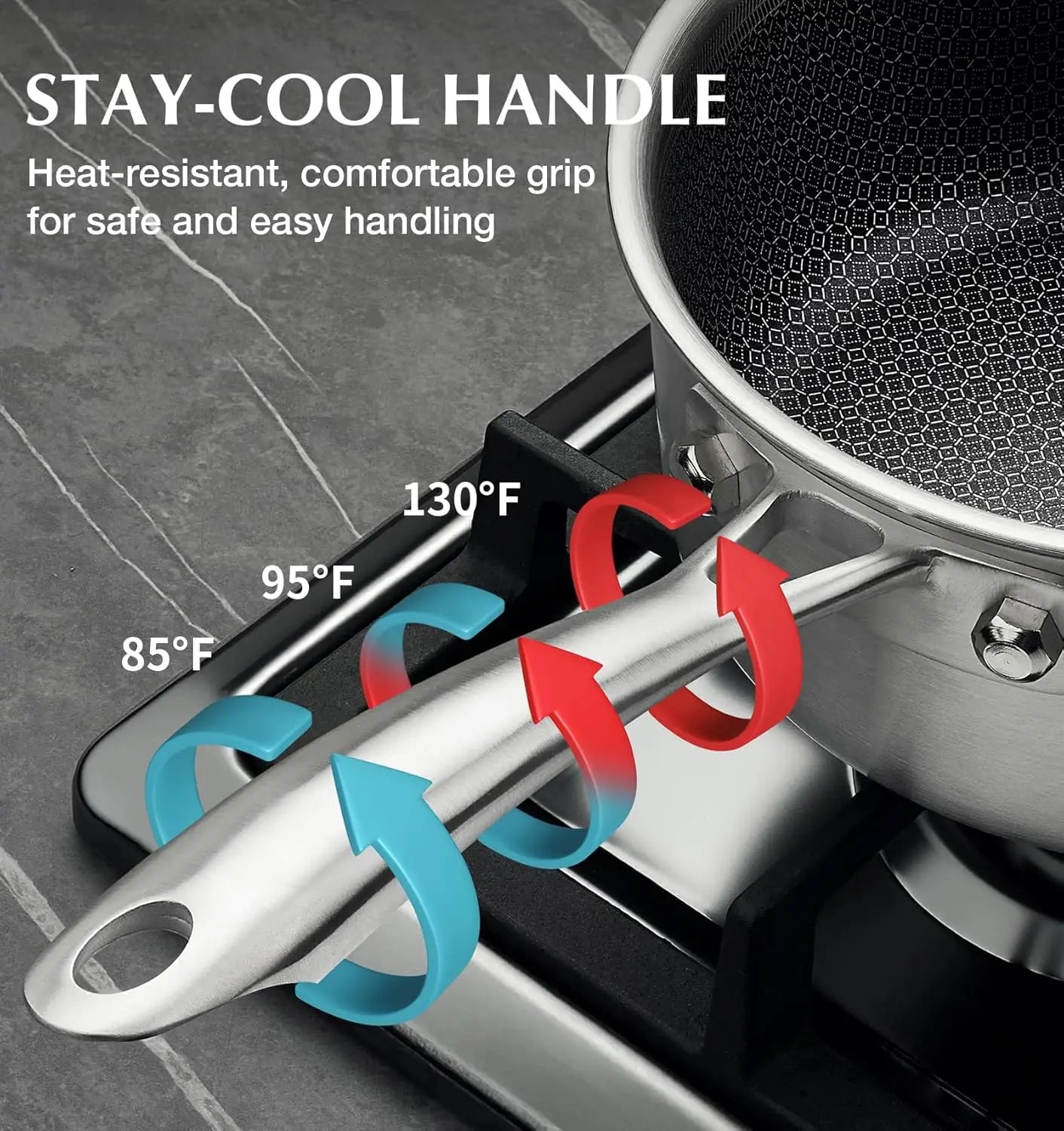 Hybrid Nonstick Stainless Steel Saucepan, 1+2+3 Quart Tri-Ply Stainless Steel Sauce Pan, Sauce Pan Set