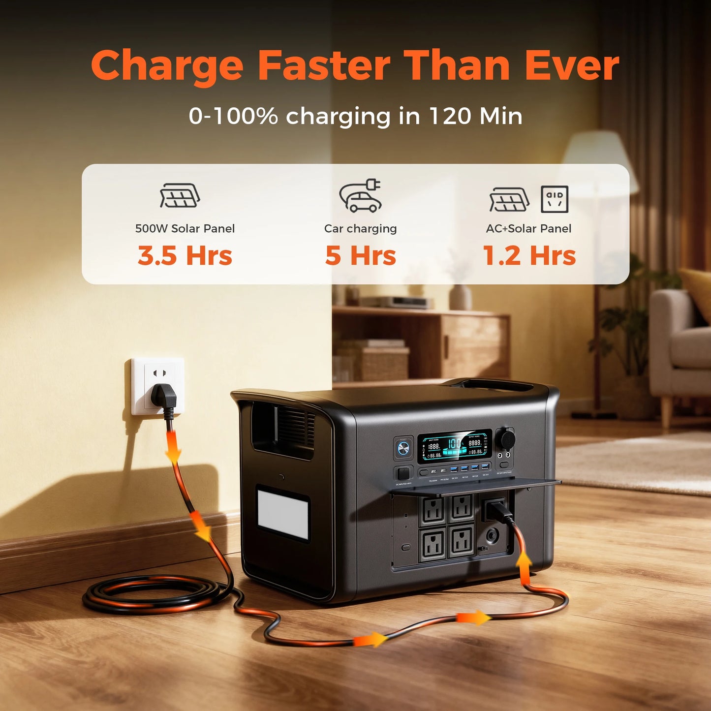 RV Camping AP1000 AP2000 1800W/2400W Solar Generator  Portable Mobile Power Station 200W Solar Panels Portable Foldable