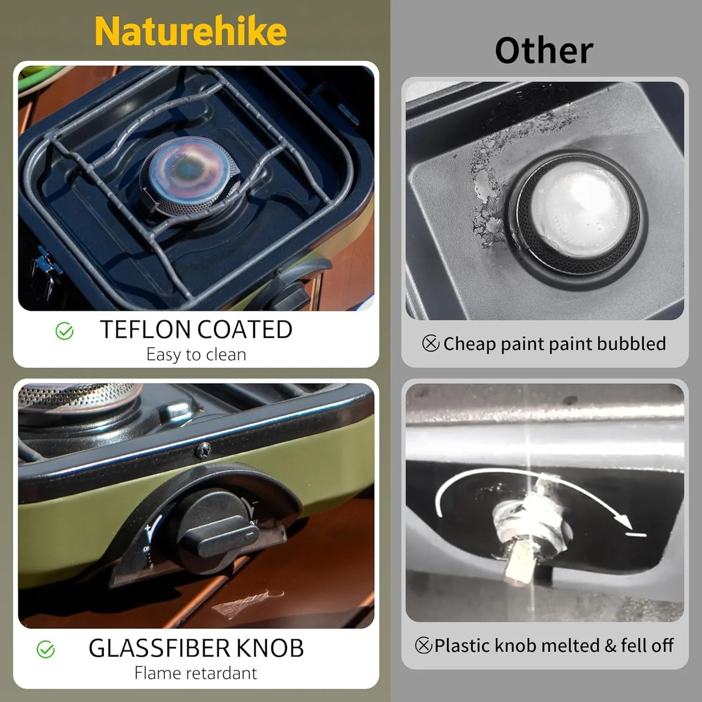 Folding Double Fire Gas Stove Portable Camping Isobutane Gas Stove with 16000 BTU Adjustable Burners Piezo Ignition