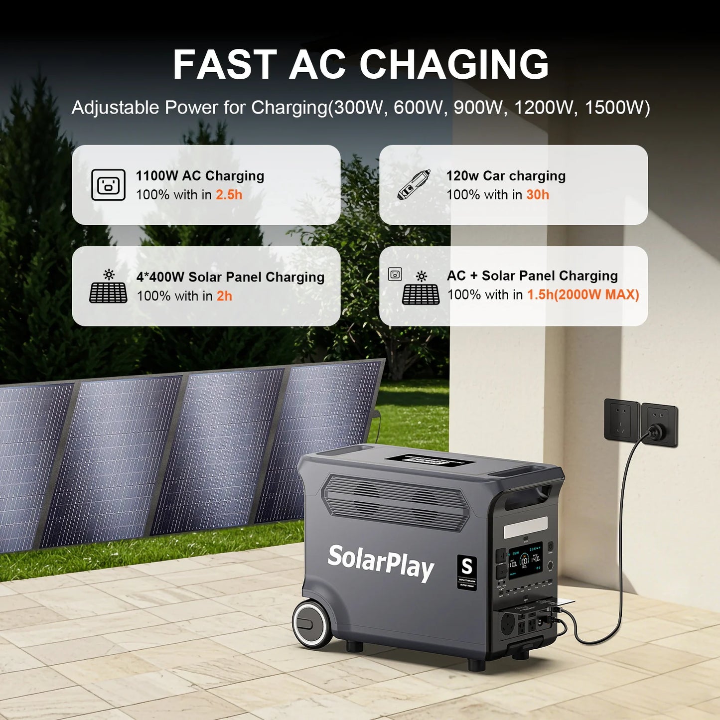 3600W Portable Power Station 3840WH Outdoor Generator With Foldable Solar Panels For Home Emergency Outdoor Camping