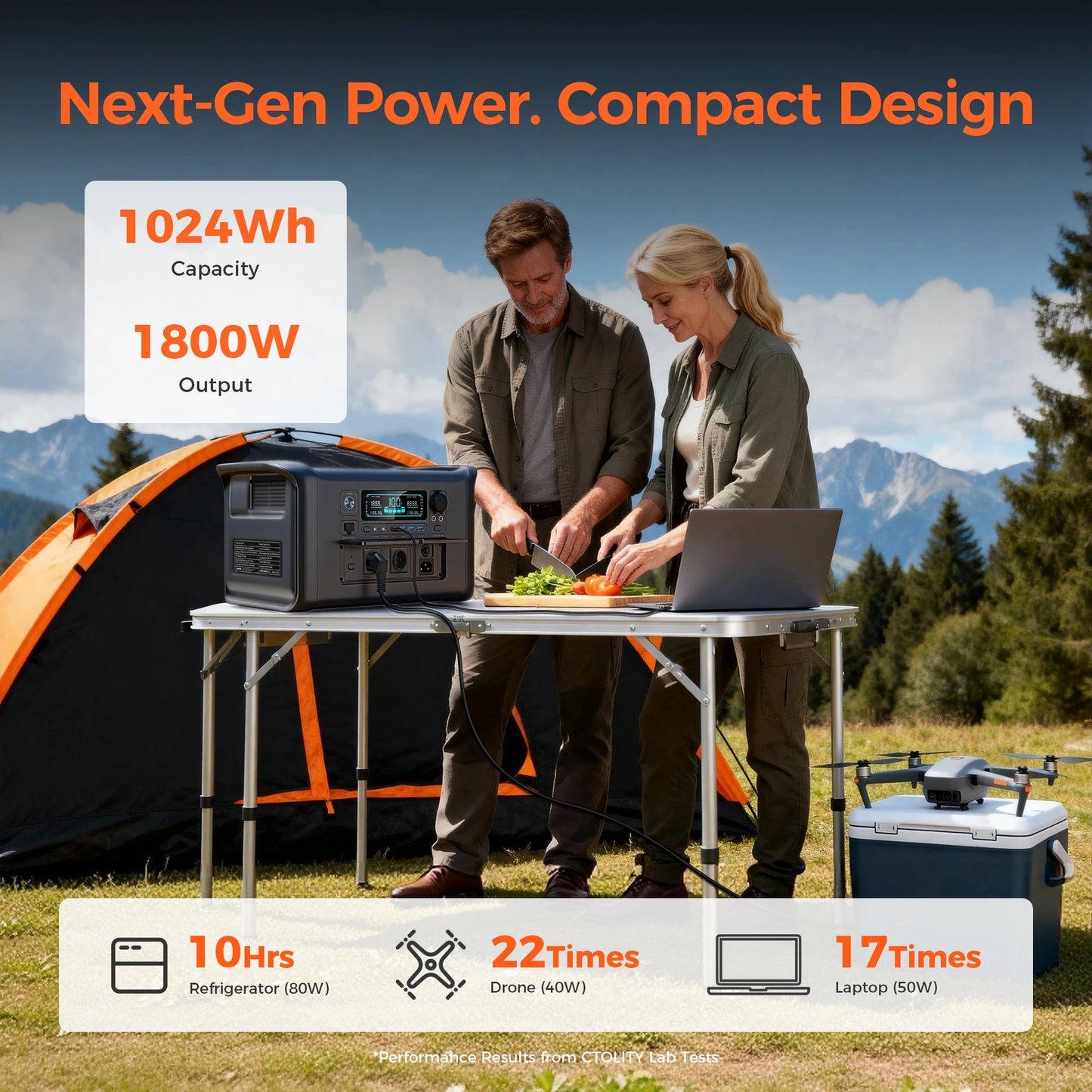 AP2000 AP1000 XP1000 AP400 Portable UPS Power Station Emergency Power Supply SP400W Solar Charger for Camping Generator