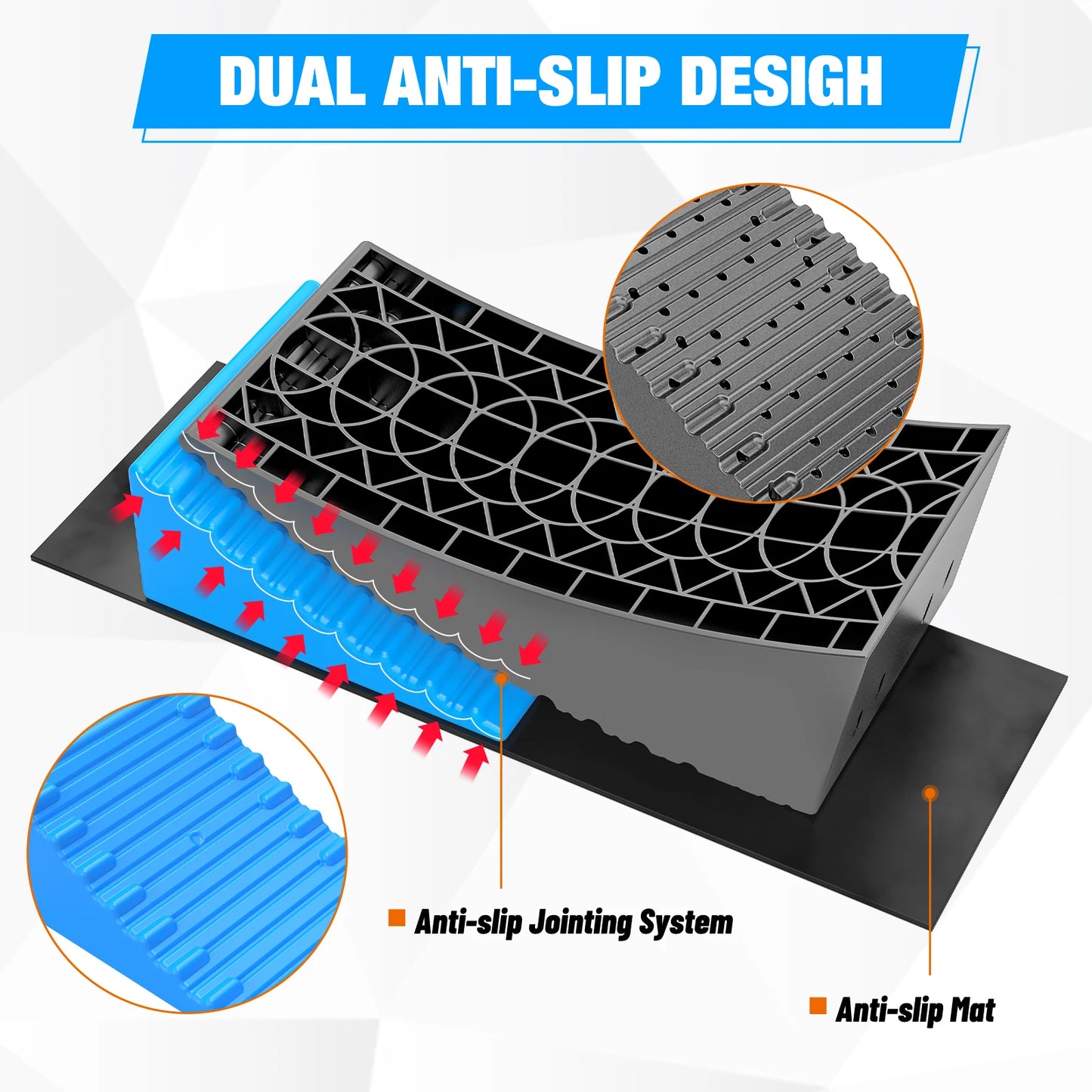 RV Leveler - 2 Pack Camper Leveling Blocks Ramp Support Dual Axles, Up to 35,000 lbs, Fast RV Accessories Leveling System for Travel Trailer, Motorhome