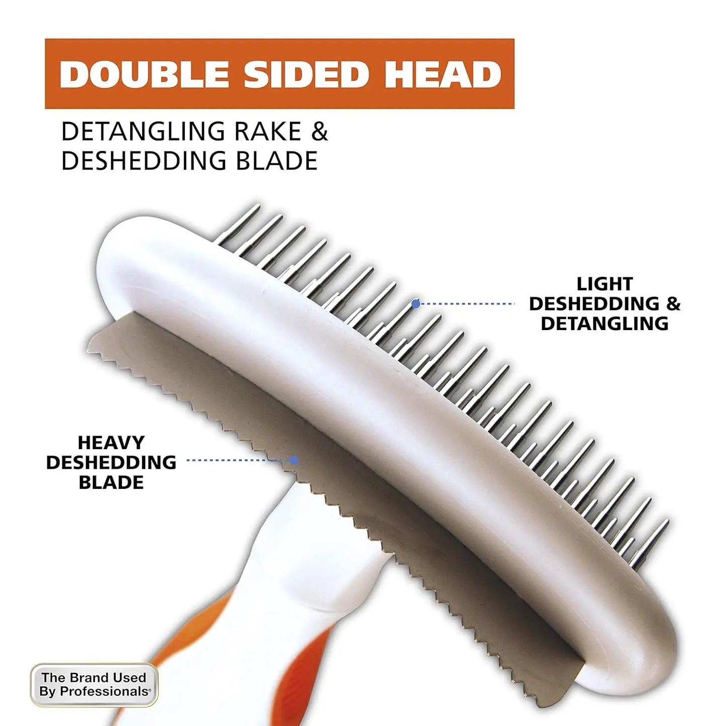 2-in-1 Double Row Pet Rake & Deshedding Blade for Dogs & Cats, Removes Loose Fur, Reduces Shedding, Ergonomic Grip