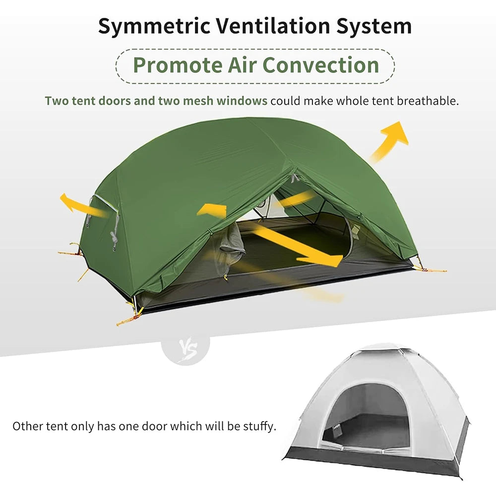 Mongar 2 Person Tent 20D Nylon 210T Waterproof Ultralight Camping Hiking Tent with Mat Backpacking Travel Tent