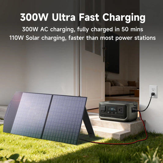 Solar Generator 256Wh Portable Power Station & SE100 100W Monocrystalline Solar Panel for Camping RV home