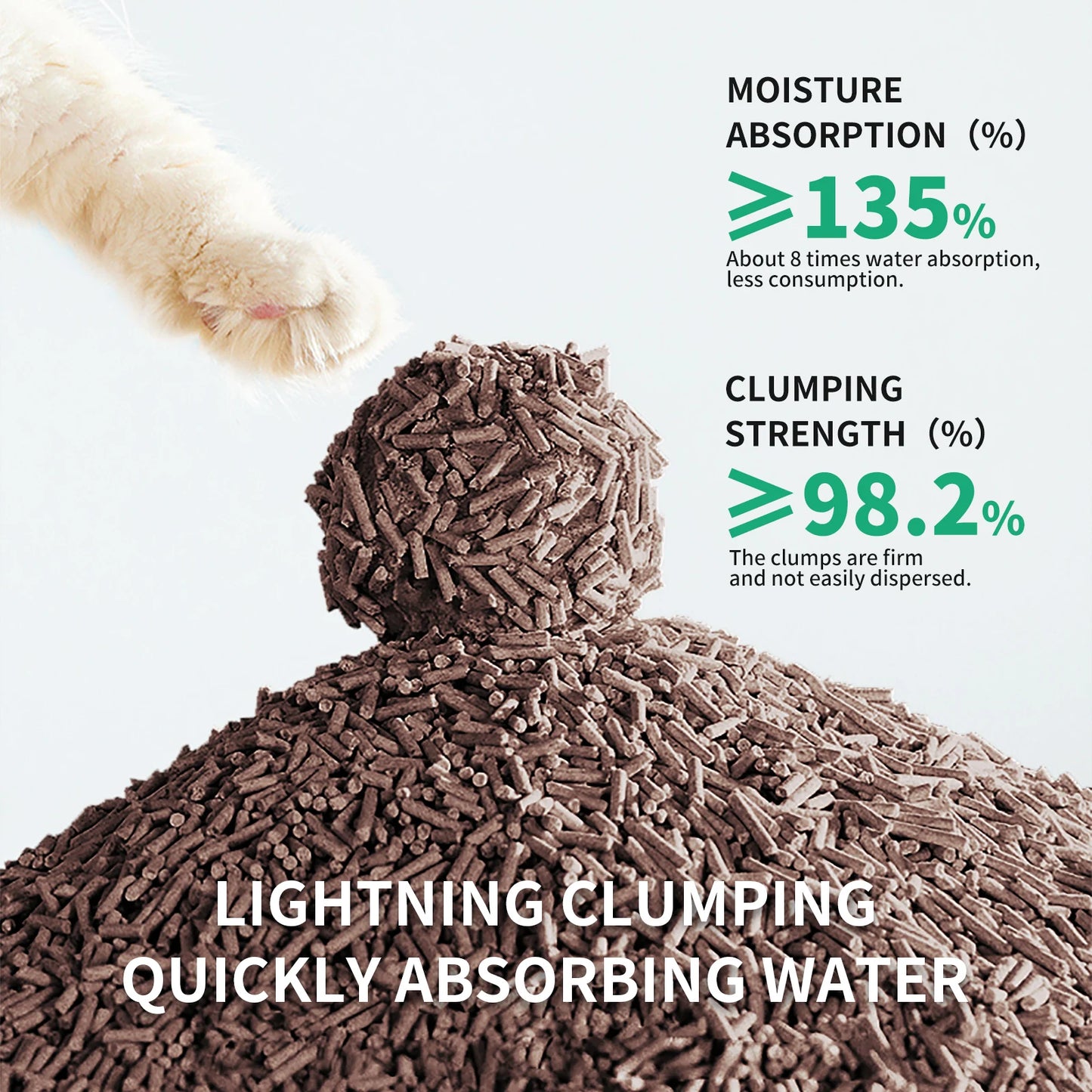 Cat Litter Low Tracking & Flushable 99% Odor Elimination 8X Water Absorption & 98% Solid Clumping