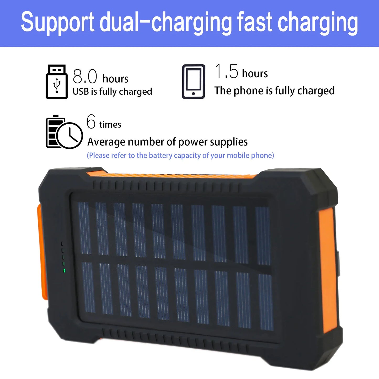 30000mAh Solar Power Bank Portable Charging Powerbank Dual 5V USB Ports 2 LED Light Flashlight for IPhones Outdoor Camping Hiking