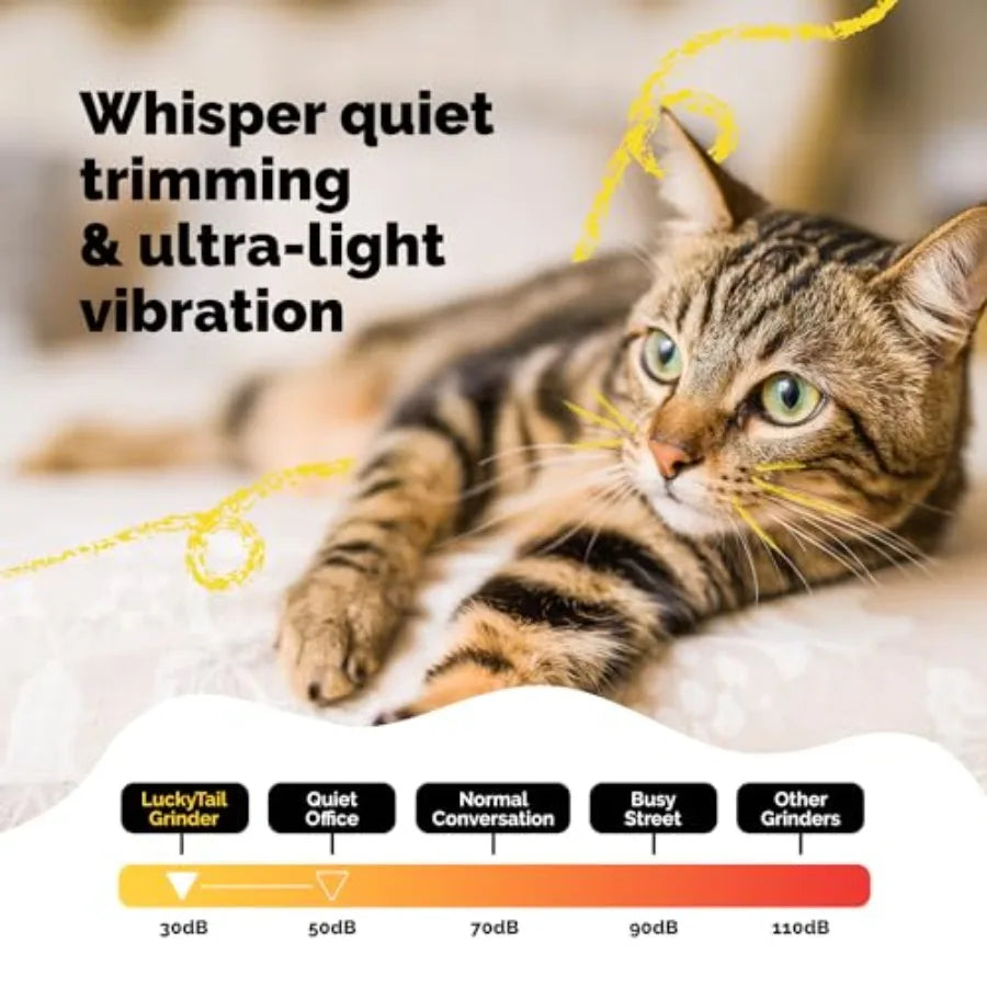 Pet Nail Grinder for Dogs and Cats - Super Quiet and Low Vibration Electric Dog Nail Grinder with 2 LED Lights - USB