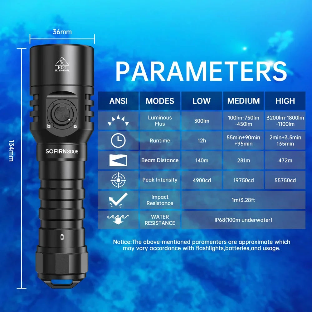 SD06 3200lm Diving Flashlight SFT70 LED Light Rechargeable Underwater Deep Scuba Torch Dive  Powerful 21700 Under 100M
