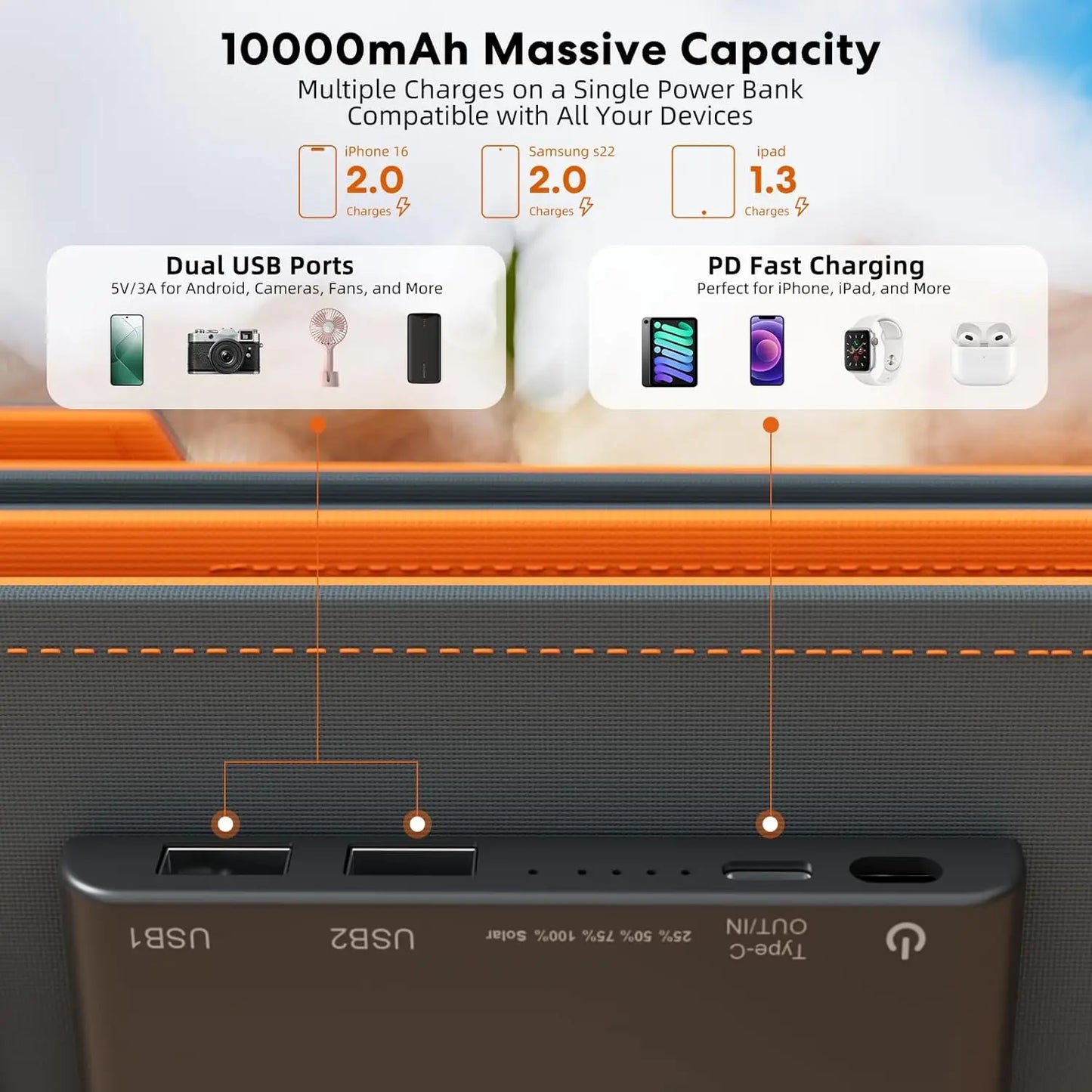 Solar Charger Power Bank 10000mAh, 30W Foldable Portable Solar Panel with Fast Charging, IPX5 Waterproof for Camping Outdoor Use