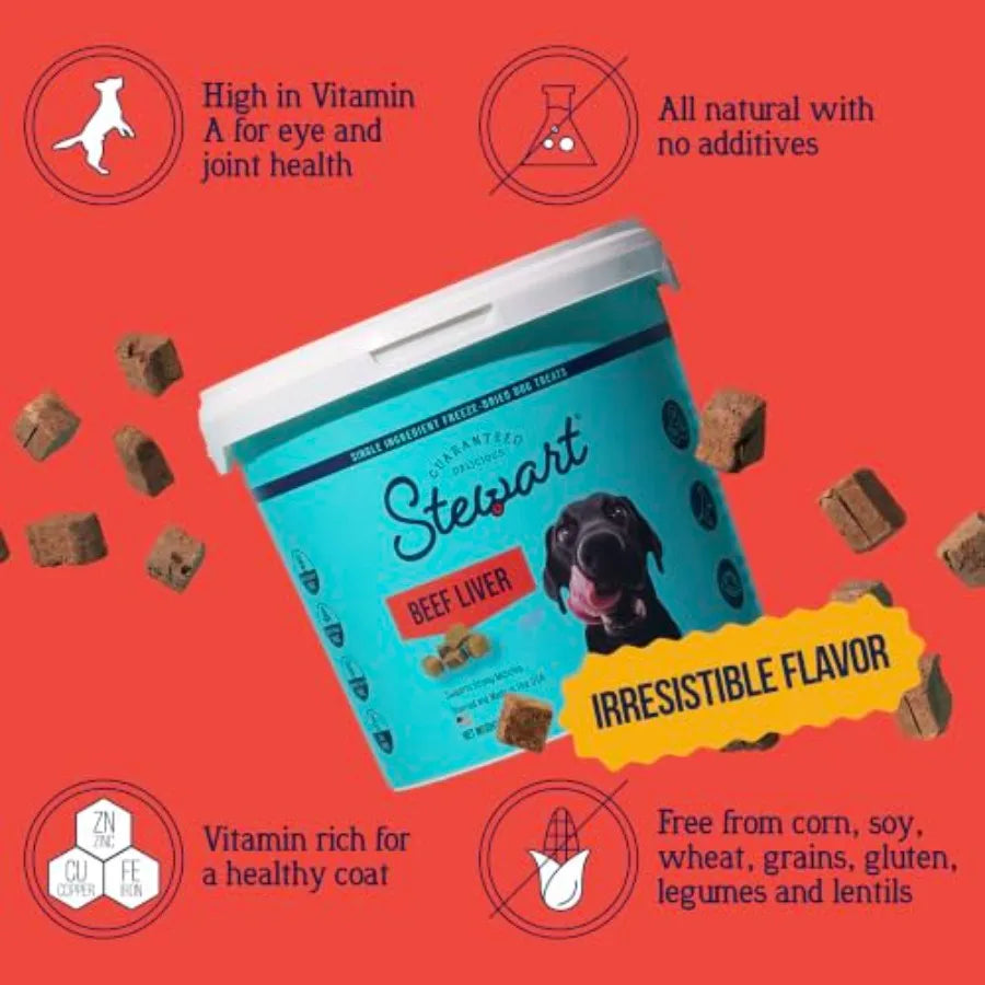 100% Beef Liver Dog Treats, 1 Tub, ~315 Pieces, Freeze Dried Raw, Single Ingredient, 50% Protein Training Treats or Meal Topper