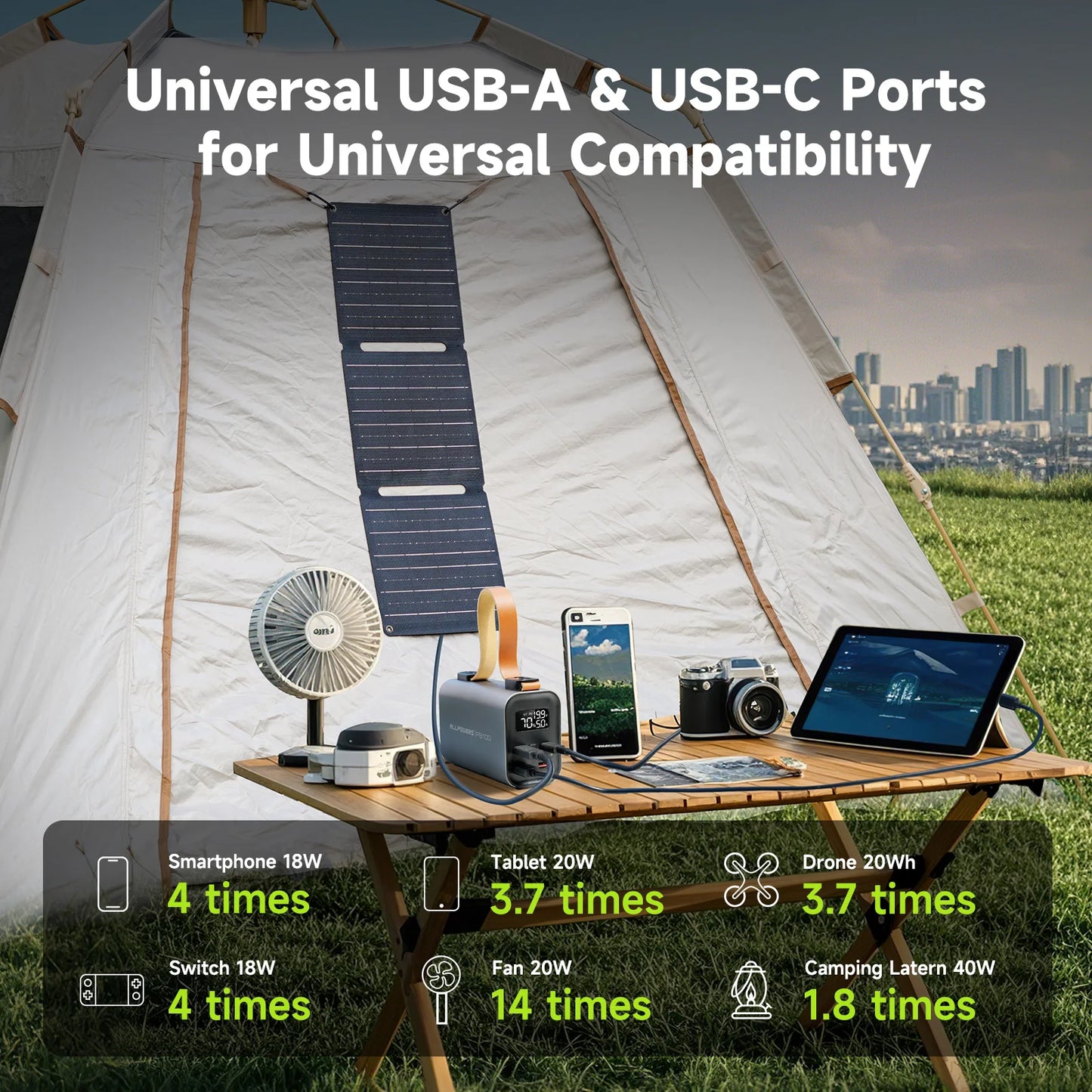 Power Bank PB 100W Fast Charging Powerbank with 21W Solar Panel Portable Battery Charger For Laptop Phone Camping