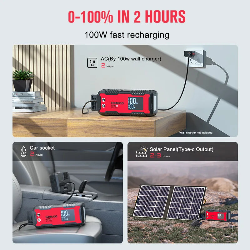 GTX180 180Wh Portable Power Station 50000mAh Power Bank Solar Generator, USB Mini Generator Portable LED Flashlight