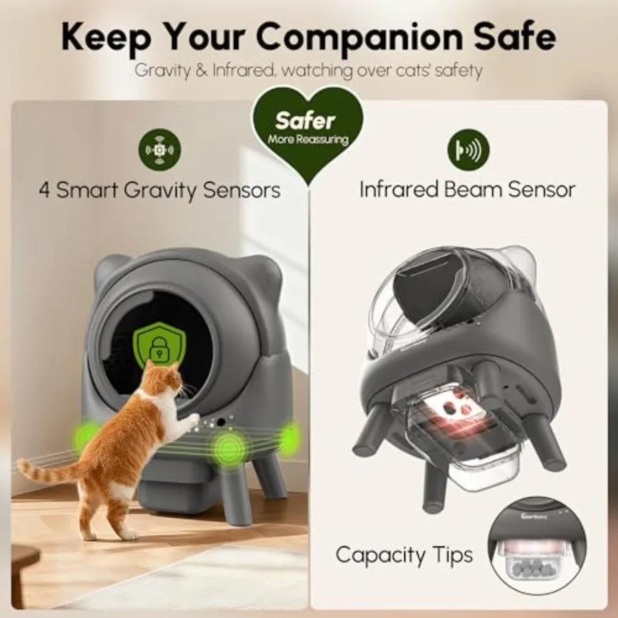 Automatic Litter Box, Self-Cleaning Litter Box, Cat Robot for Multiple Cats, with Smart APP Control and Health Monitoring