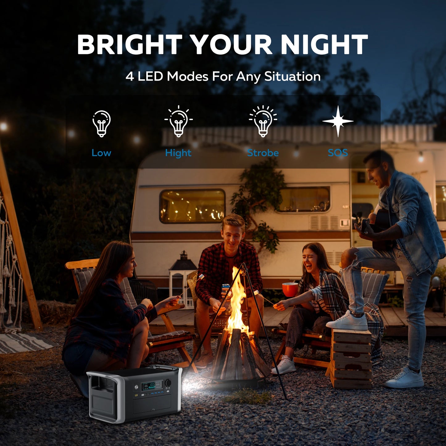 1600W Camping Portable Power Station 1024Wh Lifepo4 Pure Sinve Wave Solar Generator Outdoor 110V AC Outlets Garden Party