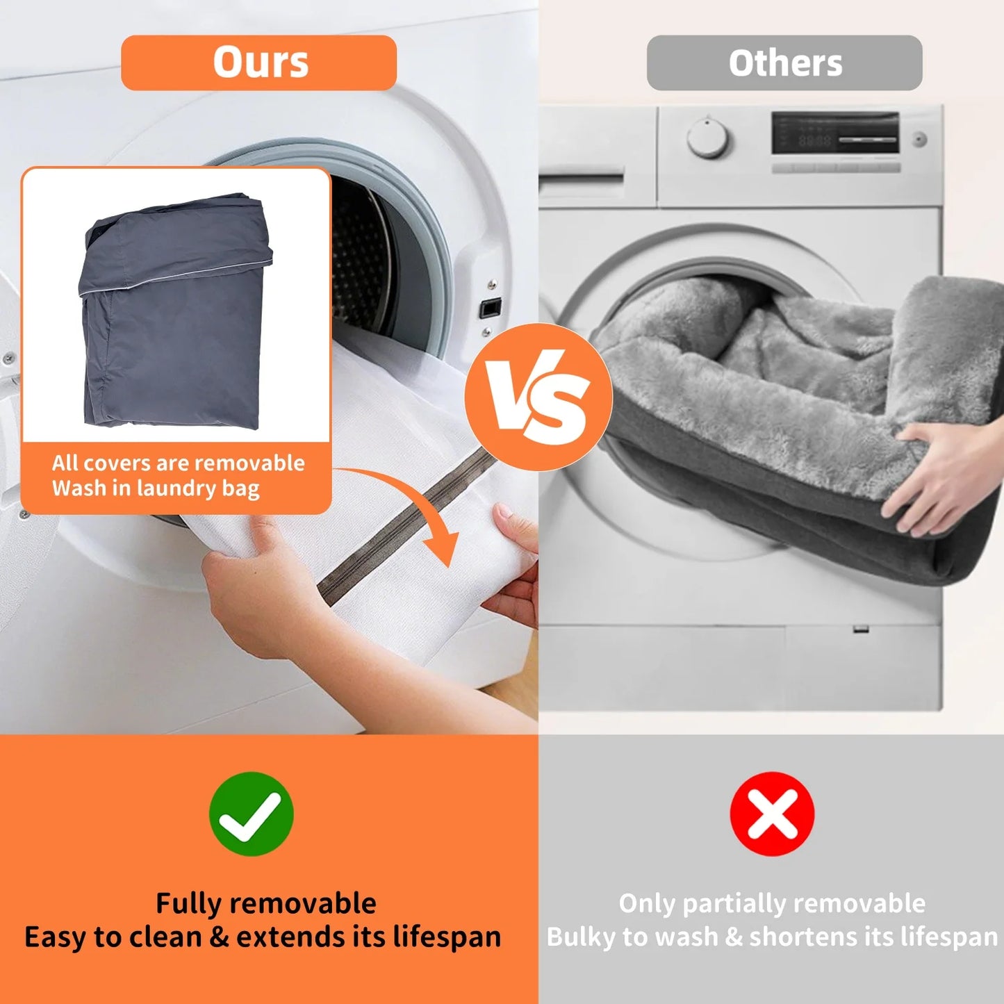 Orthopedic Dog Beds Dark Grey Pet Sofa Cushion with Removable Machine Washable Cover Foam Base & Bolsters Dog Couch for Large Medium Small Dogs