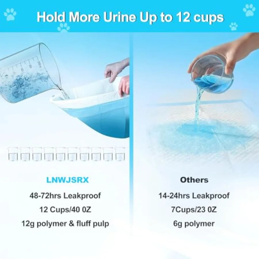 Pee Pads for Dogs 36"x48" Count Puppy Pads Extra Large Disposable Thicken Pet Training Pads for Cats Doggie Rabbits