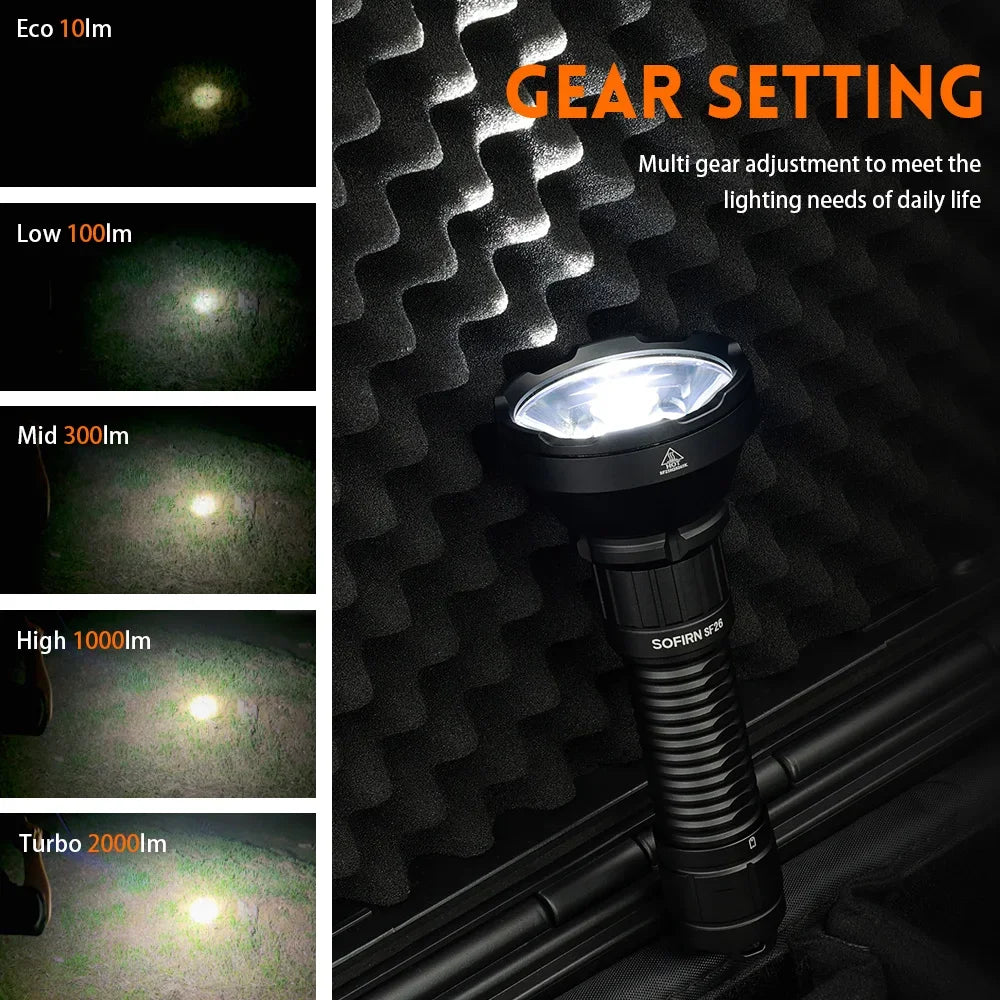SF26 2000lm SFT40 LED 6000K Tactical Flashlight Type-C Rechargeable Portable Powerful 21700 Torch Camping EDC Flashlight