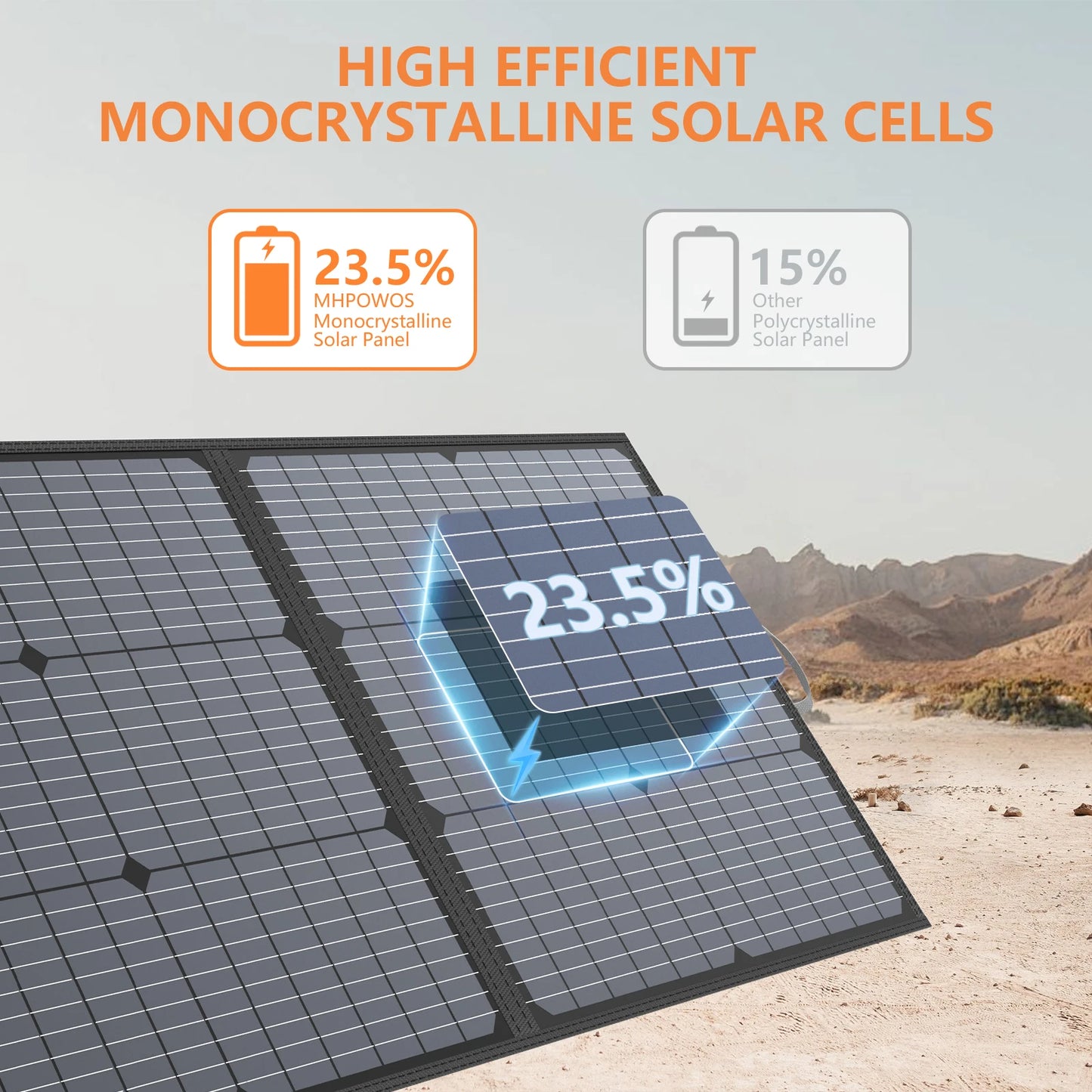 220W 40V Portable Solar Panel Kit 23.5% High Efficiency Folding Solar Charger with MC-4 Output for Power Station Camping