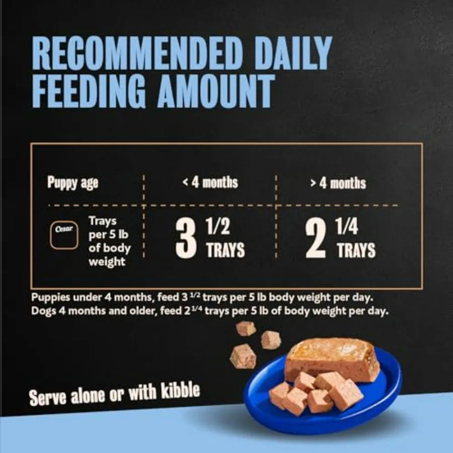 Puppy Classic Loaf in Sauce Wet Dog Food, Recipe, 3.5 oz. Easy Peel Trays, Dog Food Toppers