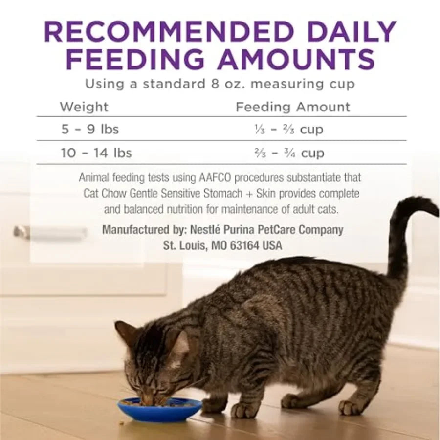 Gentle Sensitive Stomach and Skin Dry Cat Food with Turkey - 13 lb. Bag