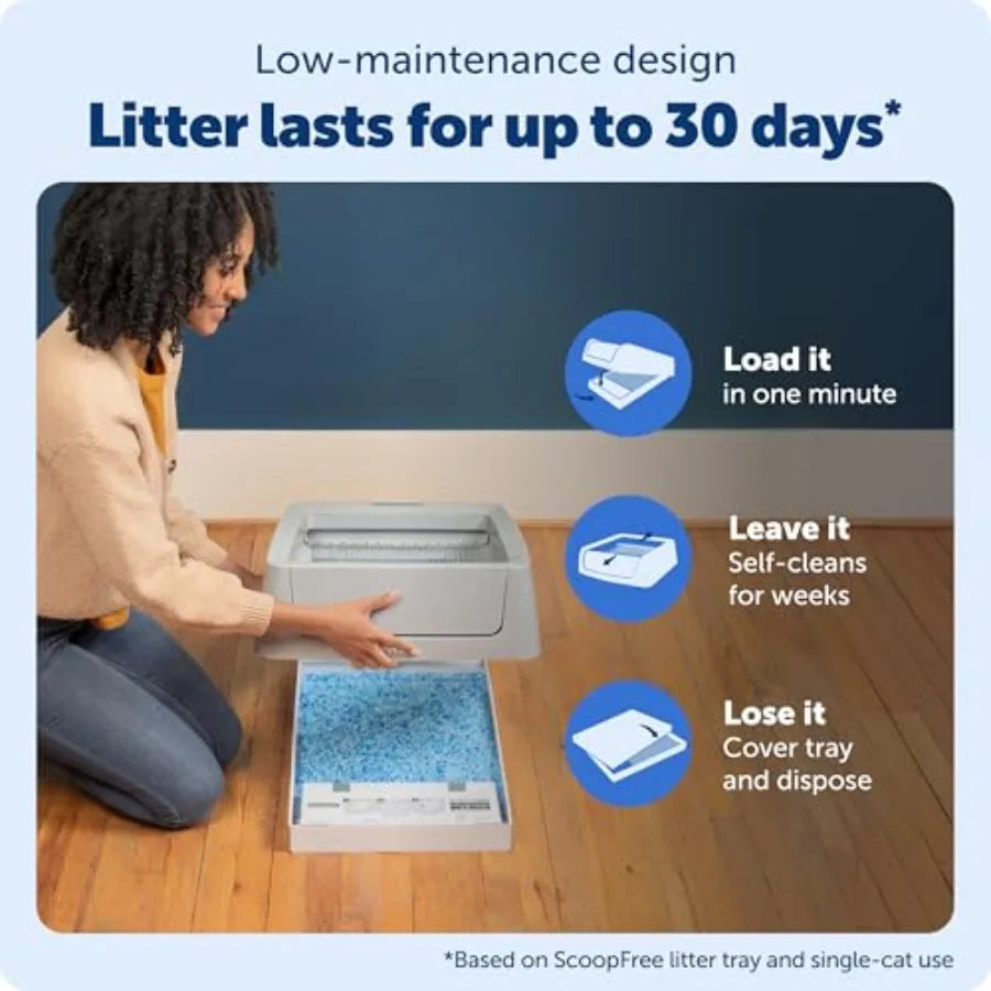 ScoopFree Crystal Smart Self-Cleaning Automatic Litter Box - Front Entry - Covered Motion-Sensing Cat Box with Integrated Health Counter