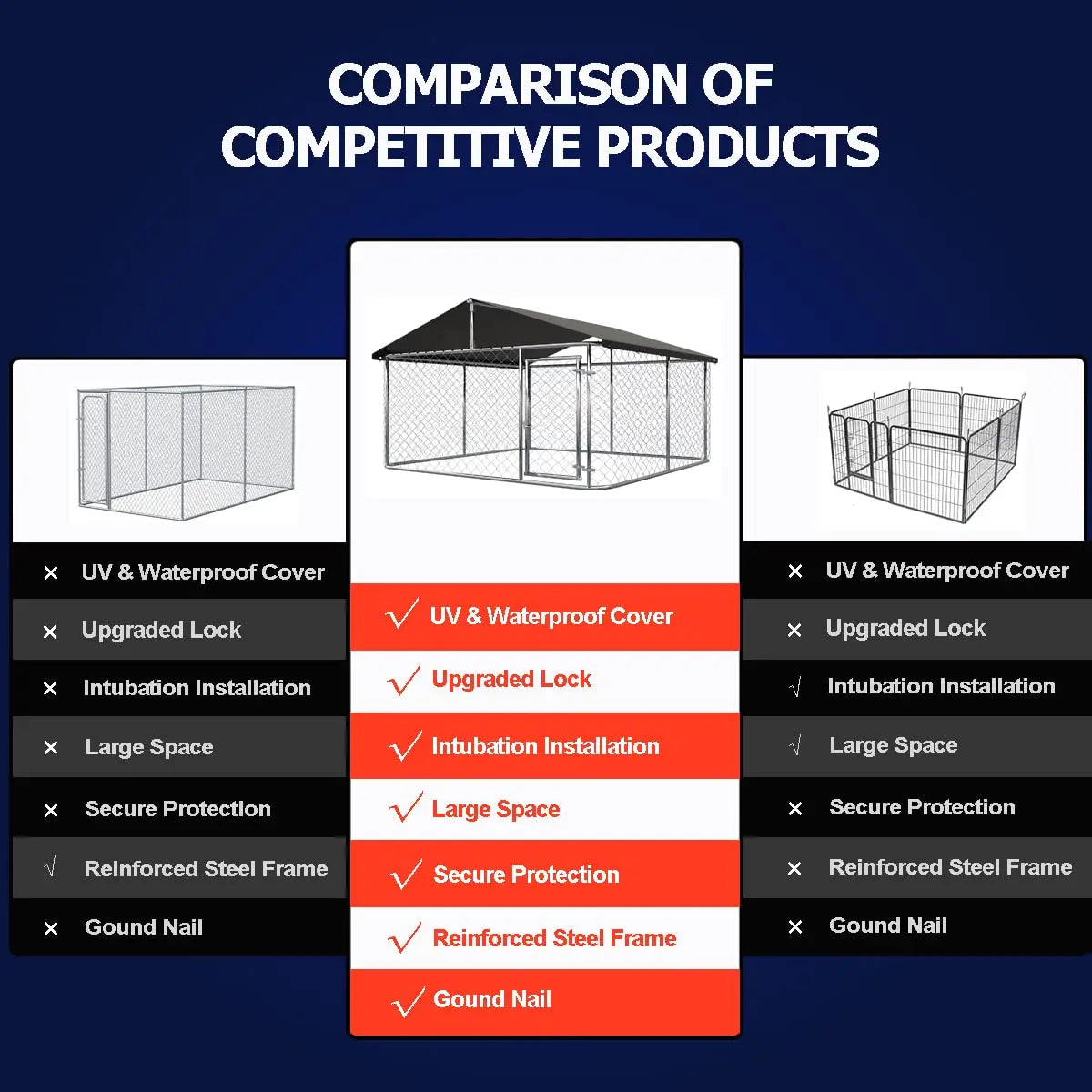 Outdoor Dog Enclosure Heavy Duty Dog Kennel House Mesh Dog Big Cage Pet Kennel Steel Fence with Secure Lock, Customized