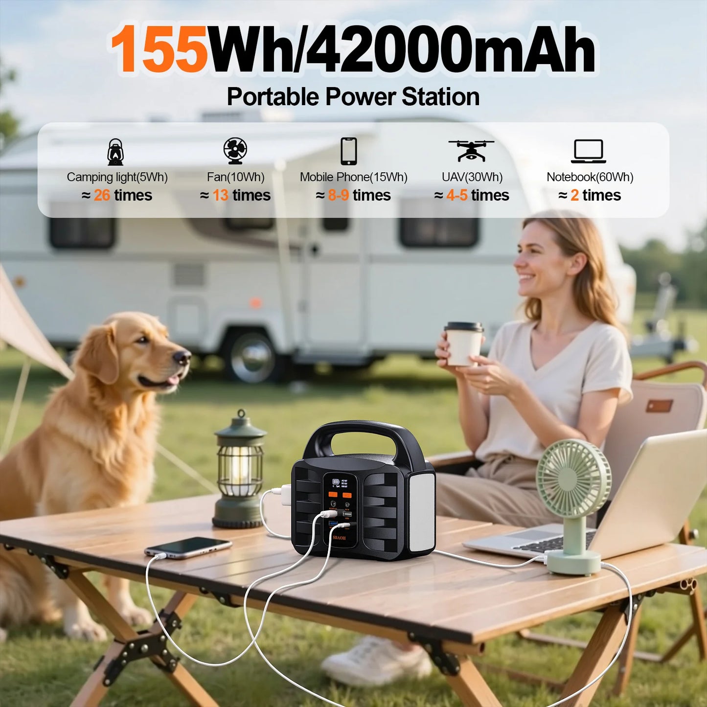 Portable Power Station, 155Wh 42000mAh Outdoor Solar Generator with 110V/150W (Peak 200W) AC Outlet and USB-C PD (30W) Port,Power