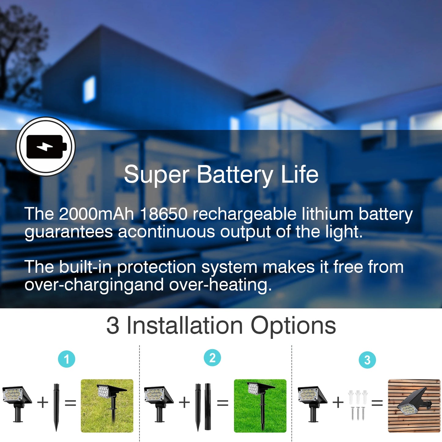 Solar LED Light Outdoor IP65 Waterproof Blue Light Solar Power Light Lawn Light For Garden Decor Solar Wall Light Outdoor