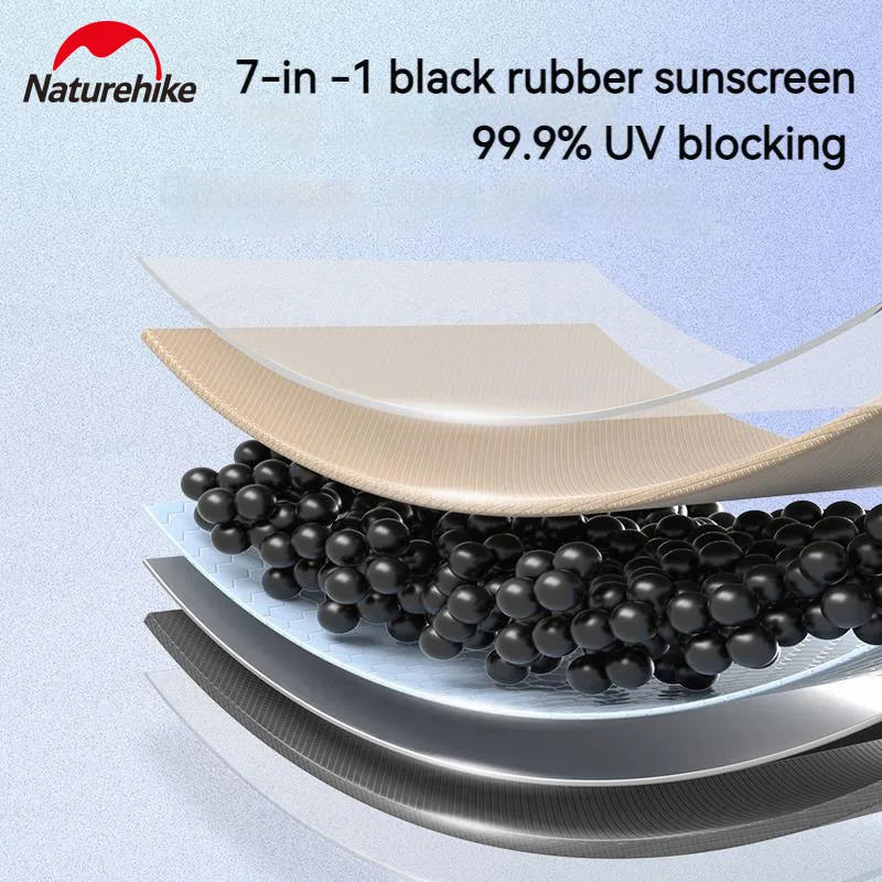 Camping Sun Shelter Vinyl UPF 2000+ UV Waterproof Tarp Outdoor Picnic 17㎡ Large Space Sunshade Canopy Awning Velarium