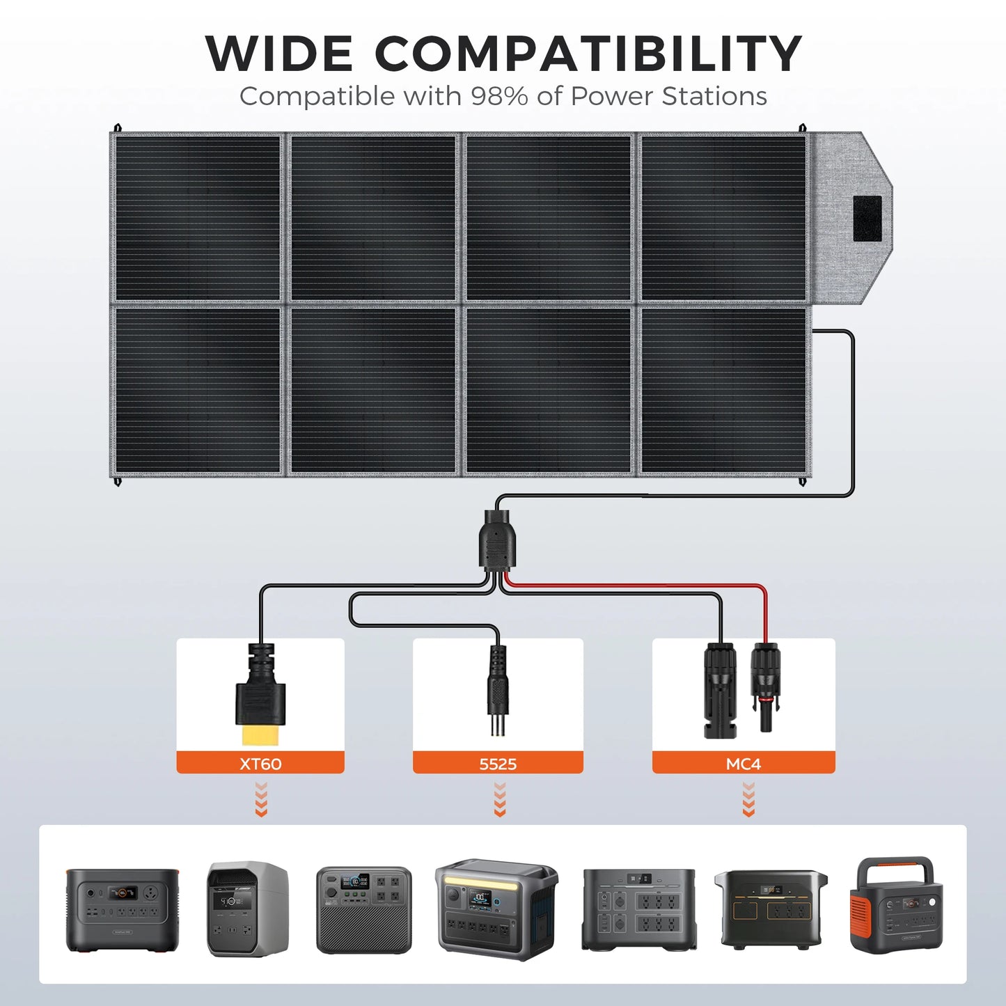 AP2000 AP1000 XP1000 AP400 Portable UPS Power Station Emergency Power Supply SP400W Solar Charger for Camping Generator