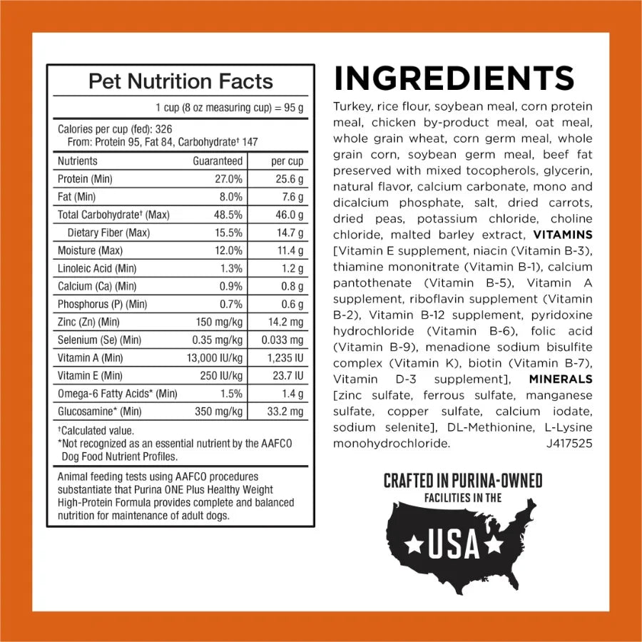 Plus Healthy Weight Dog Food Dry Formula, 8 lb.