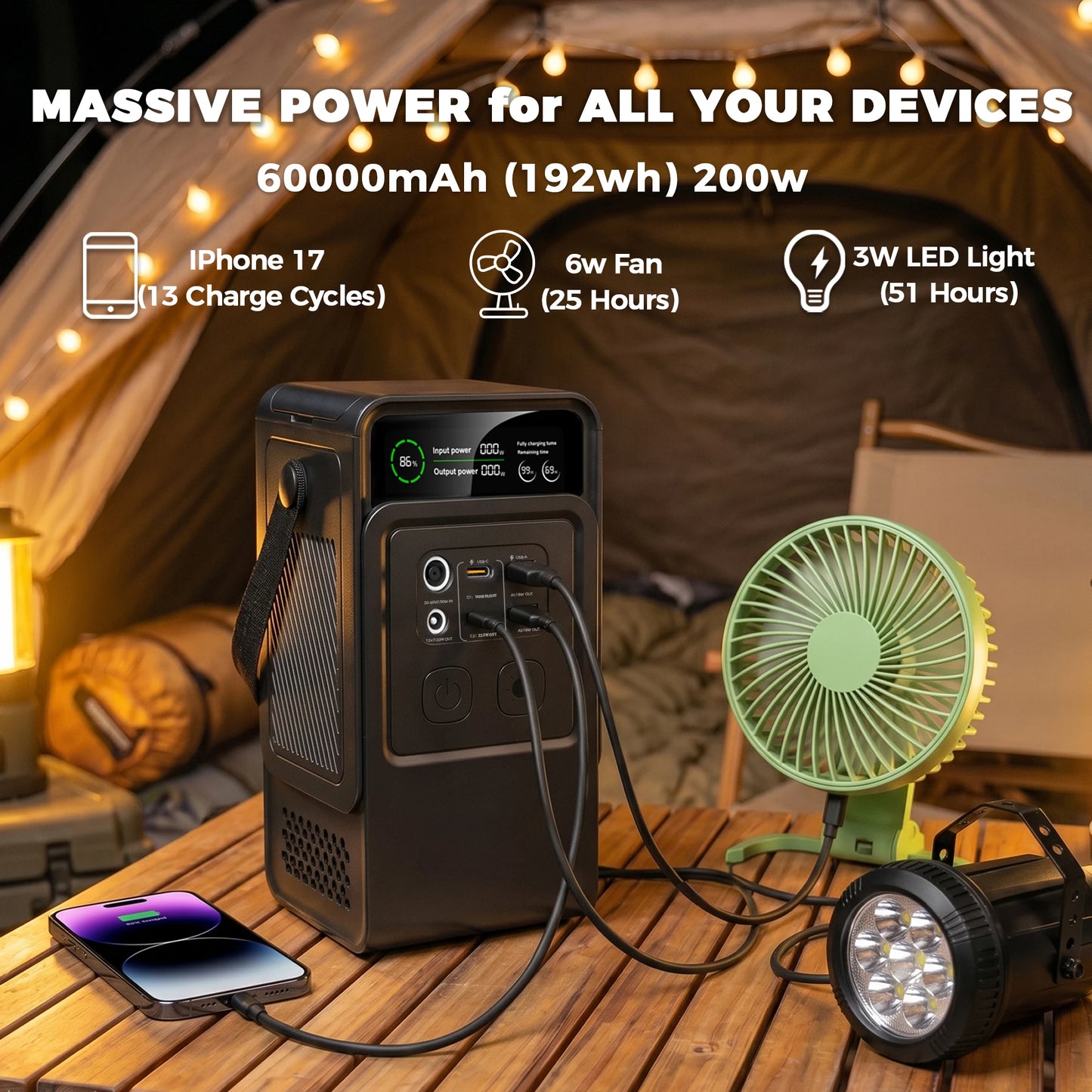 AP200 200W 192Wh Power Station Energy Storage Power Supply 60000mAh Portable Mobile Power Station Solar Generator Lifepo4 Battery