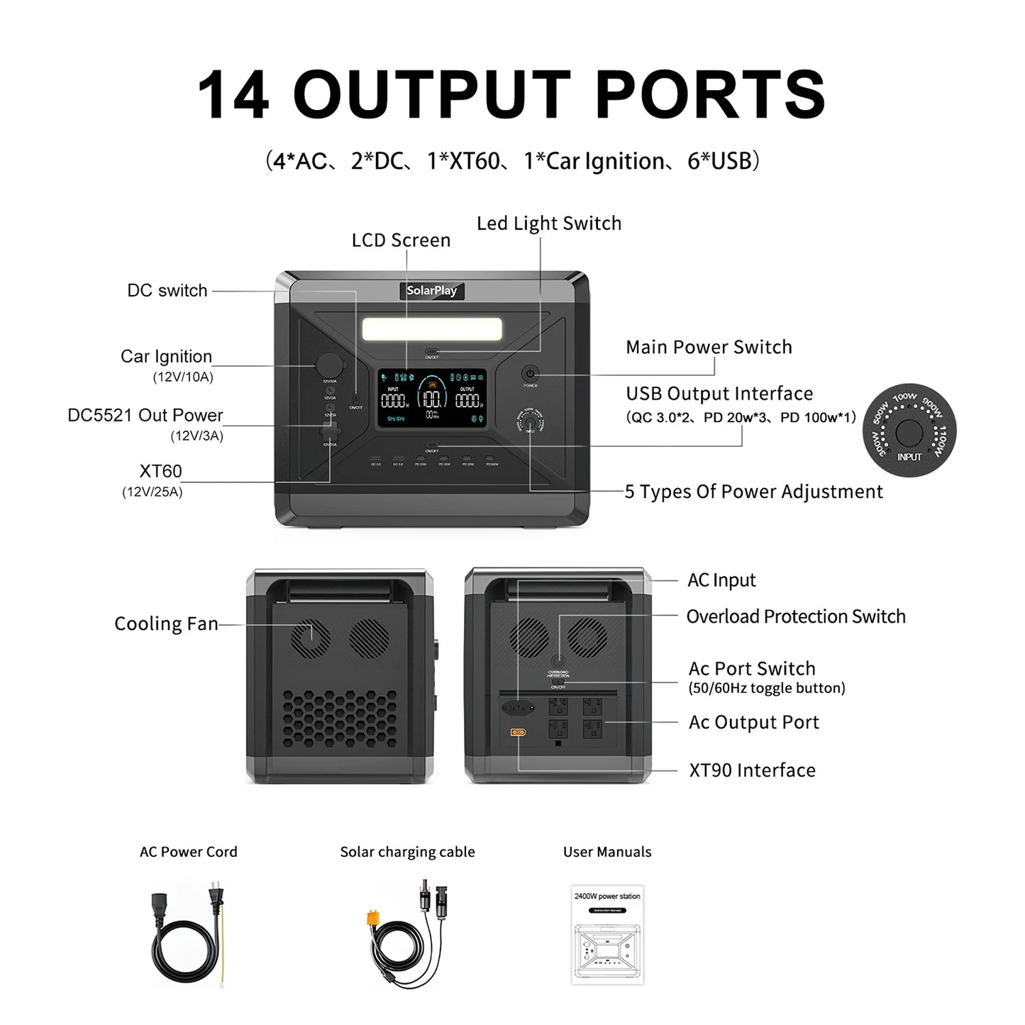 Q2501 Portable Power Station 2160WH LiFePO4 Battery with 2400W (4800W Peak) AC Output Solar Generator for Garden Party