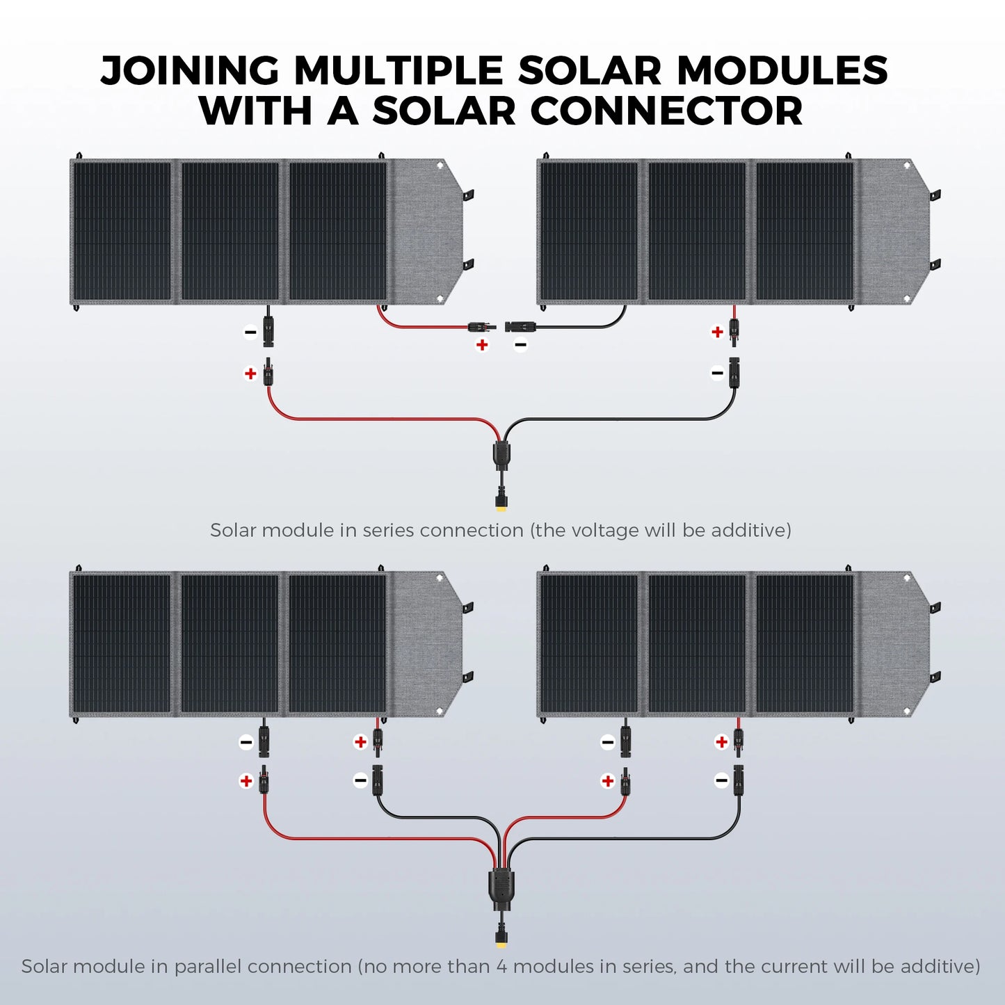 400W 200W 100W Portable Solar Panel, Foldable Solar Power System for Solar Generator, Camping, RV Travel, 23% High Efficiency
