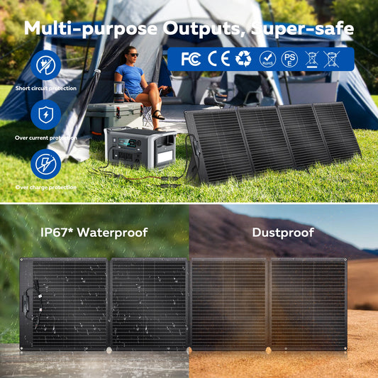 SPC200-ETFE 200W Foldable ETFE Solar Panel Complete Kit 20.5V Portable Solar Charger for Power Station Outdoor Camping Hiking