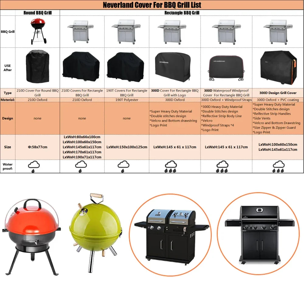 Rain Water Proof Dust Protective Anti Outdoor Garden Barbecus BBQ Round Grill Grills Cover For Gas Charcoal Electric D40