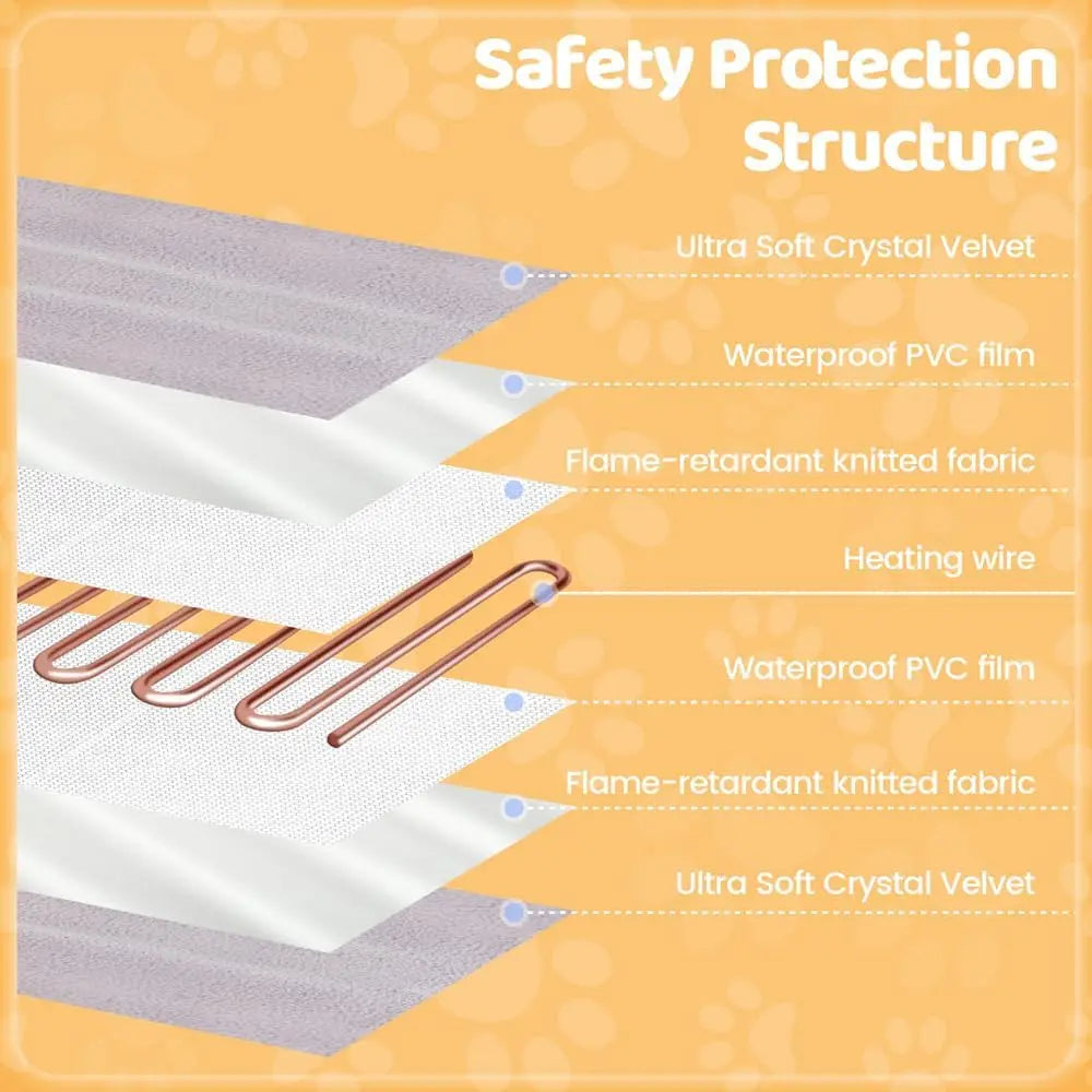 Adjustable Timer Pet Heating Pad for Cats and Dogs, Waterproof Electric Warming Mat with Chew-Resistant Cord