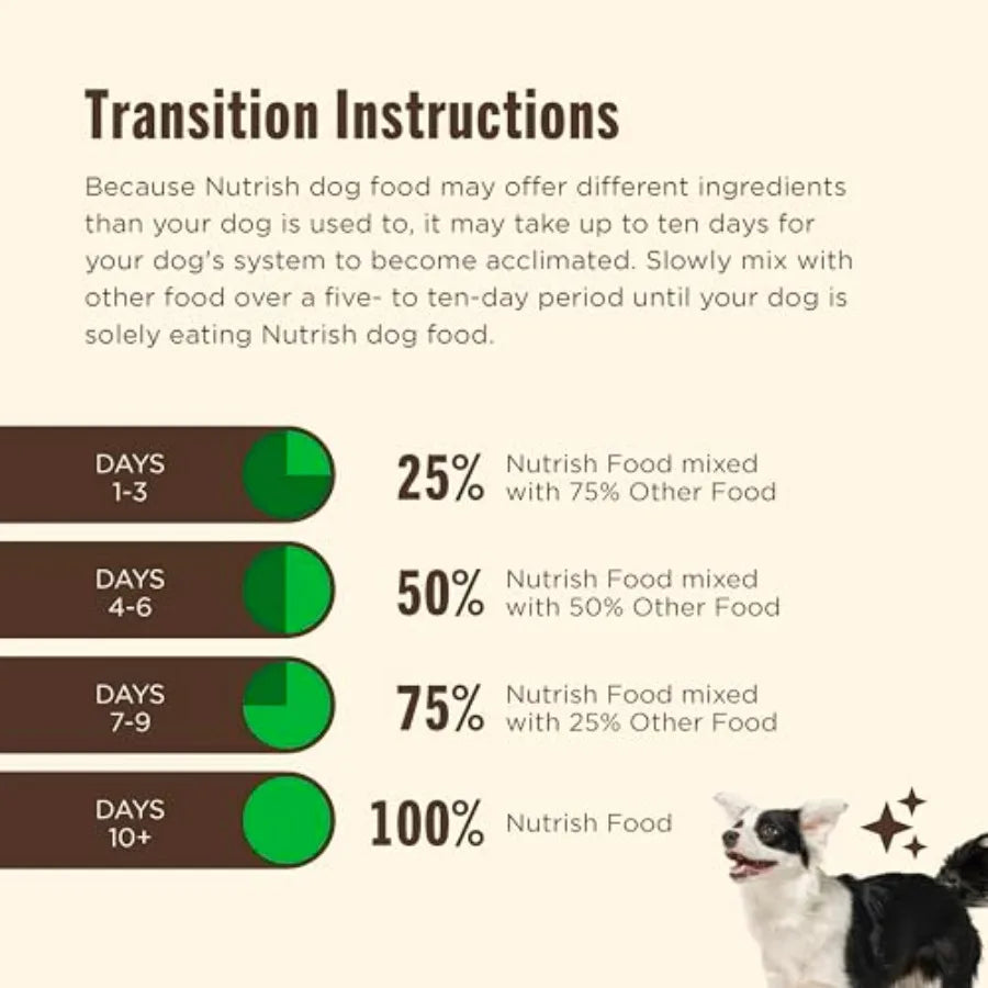 Whole Health Blend Wet Dog Food. Can, 12 Count