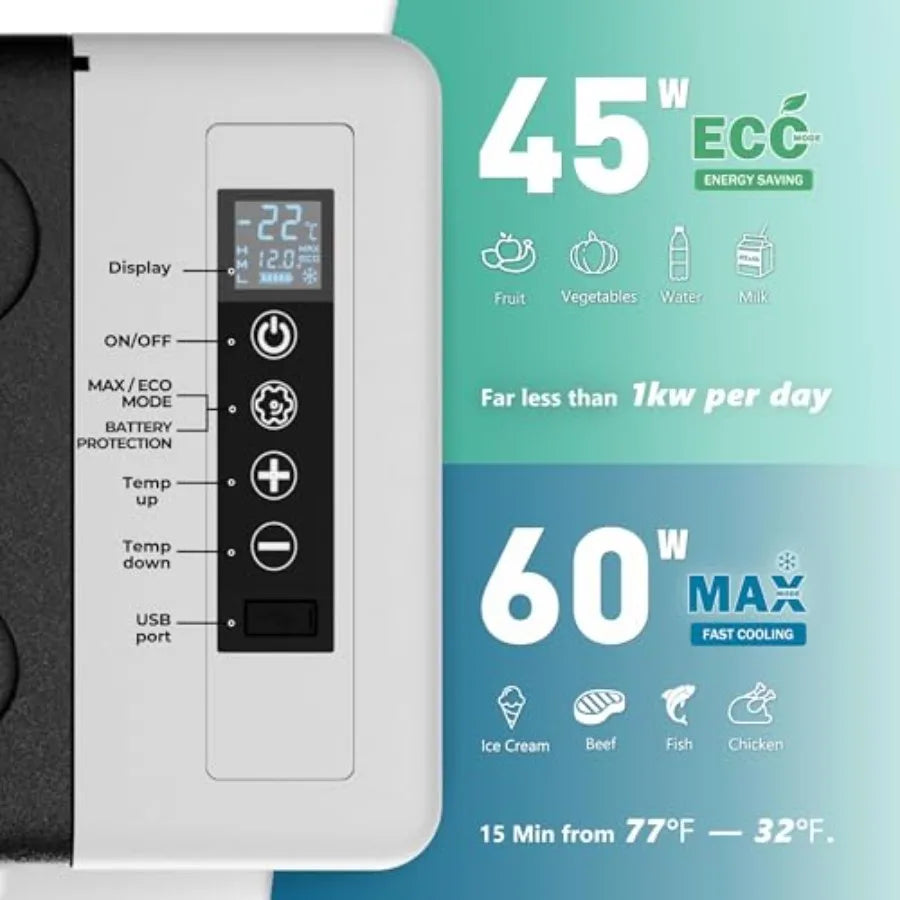 12 Volt Refrigerator, 19QT 18L Compressor Electric Cooler APP Control, Car Fridge -468, Portable Refrigerator 12/24V DC 100-240
