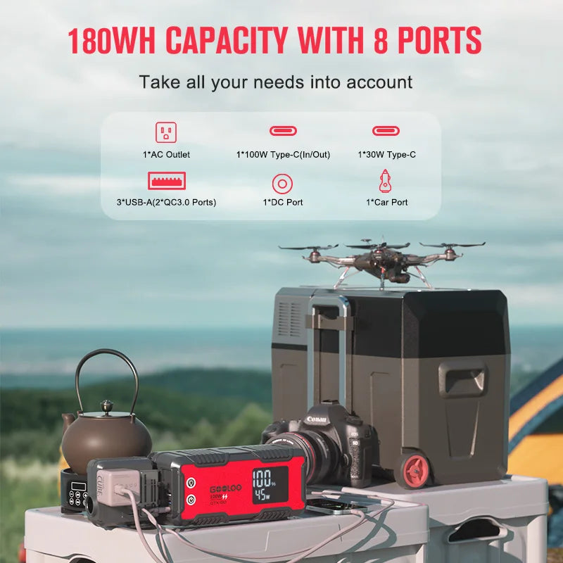 GTX180 180Wh Portable Power Station 50000mAh Power Bank Solar Generator, USB Mini Generator Portable LED Flashlight