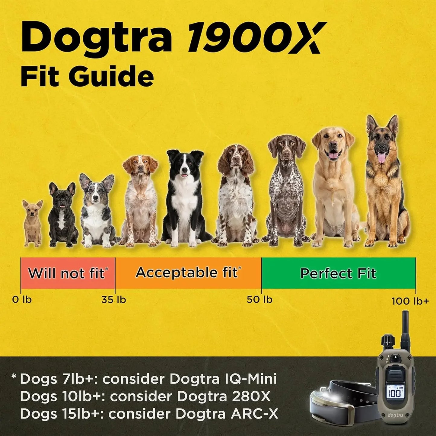1900X Black Edition E-Collar - 1 Mile Range, Dogs 45 lbs +, IPX9K Waterproof, 100 Stimulation Levels, Vibration, Tone,